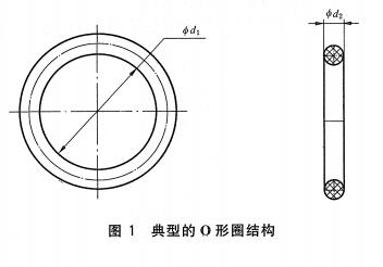 GB/T 3452.1-2005圖1