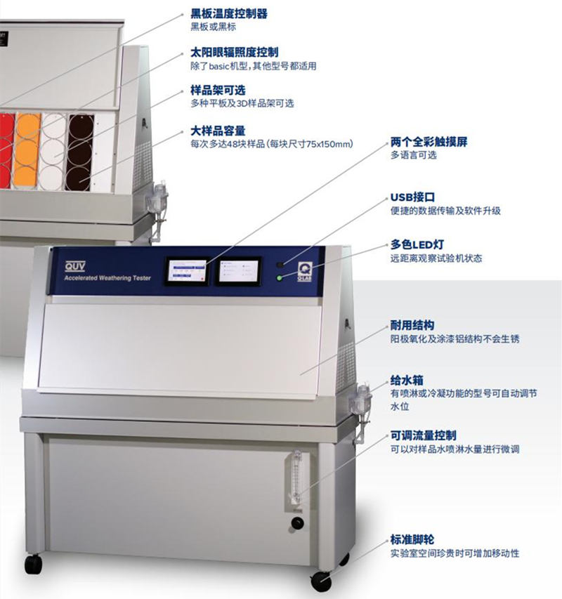 強鋁單板鞋面燈具油漆涂層涂料耐紫外老化試驗箱QUV產(chǎn)品結(jié)構(gòu)圖